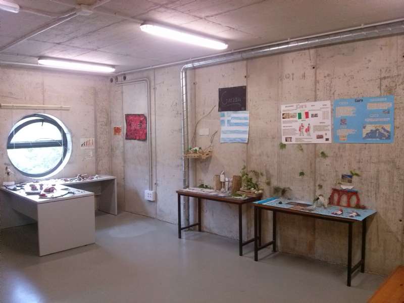 Museo de Historia en 6º de Educación Primaria